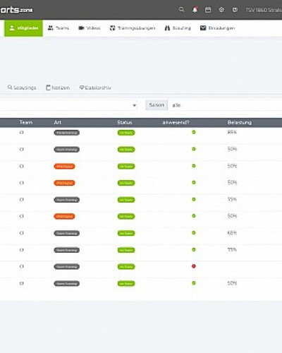 Neue Statistiken f&uuml;r Sportler:innen