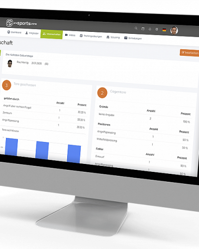 Mannschaftsverwaltung mit proSports-Software