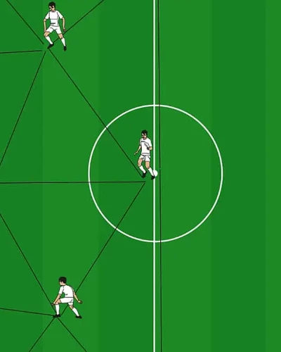 Everything about the Back Four in Football (Part 1)